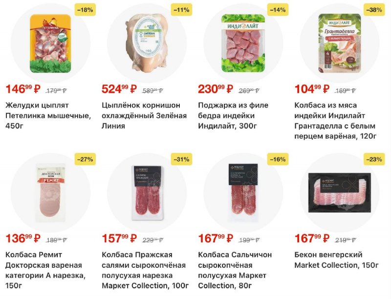 Акции в Перекрестке с 3 по 9 февраля 2026 года — Москва страница 21