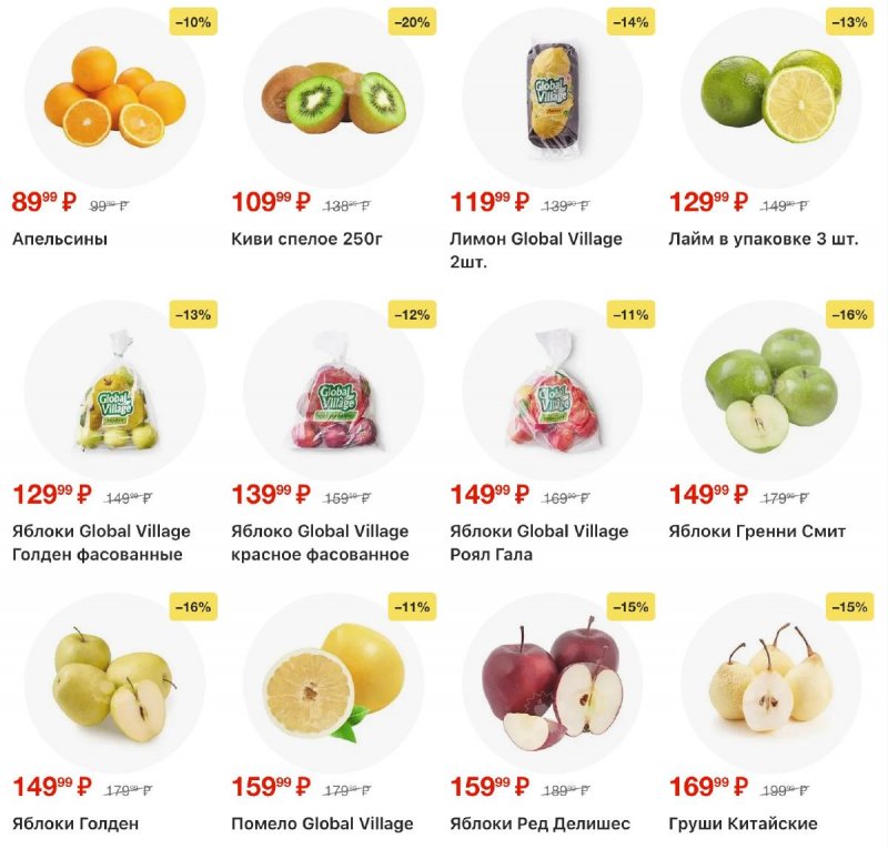 Акции в Пятерочке с 3 по 9 февраля 2026 года — Москва страница 2