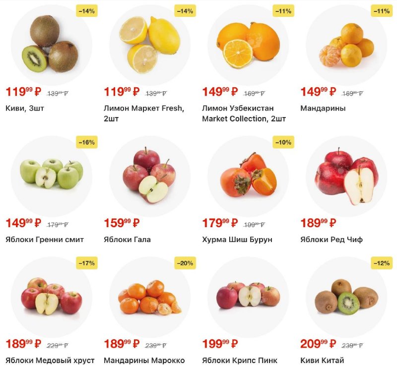 Акции в Перекрестке с 10 по 16 февраля 2026 года страница 1