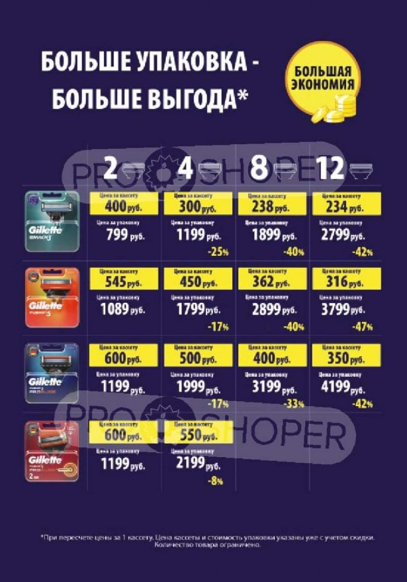 Каталог ОКЕЙ «Каталог косметики» с 12 февраля по 11 марта 2026 года страница 36