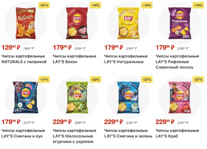 Акции в Ленте с 12 февраля 2026 года страница 61