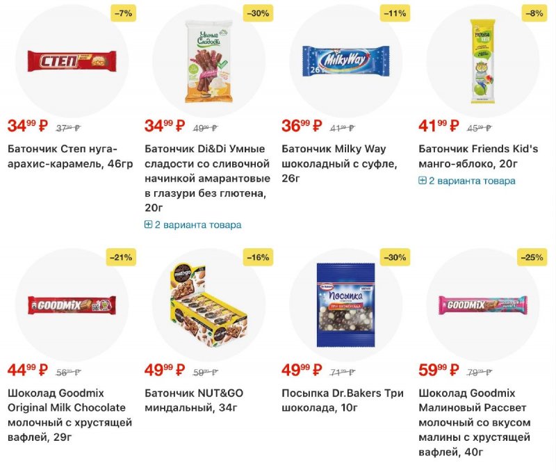 Акции в Перекрестке с 19 по 25 февраля 2026 года страница 35