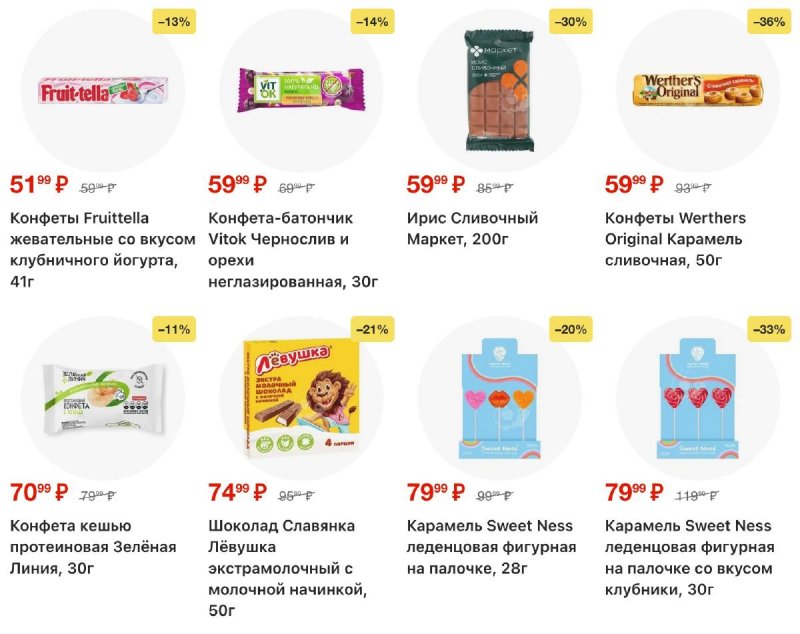 Акции в Перекрестке с 19 по 25 февраля 2026 года страница 38