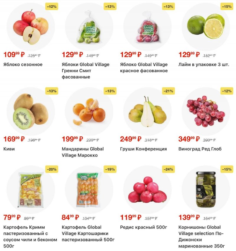 акции в пятерочке