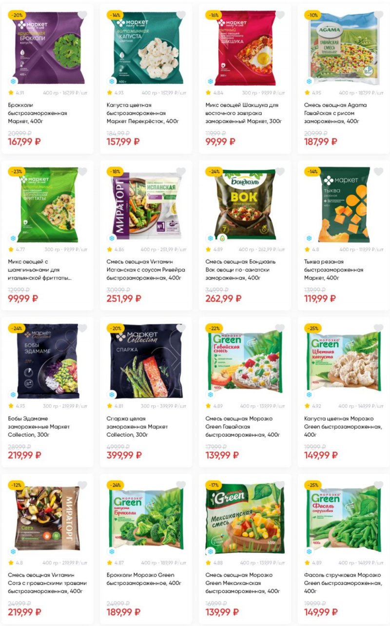 Акции в Перекрестке с 24 февраля по 2 марта 2026 года страница 6 Акции в Перекрестке с 24 февраля по 2 марта 2026 года страница 6