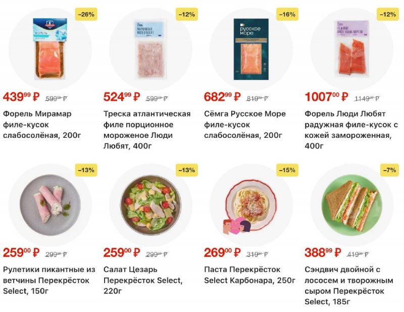 Акции в Перекрестке с 26 февраля по 4 марта 2026 года страница 14