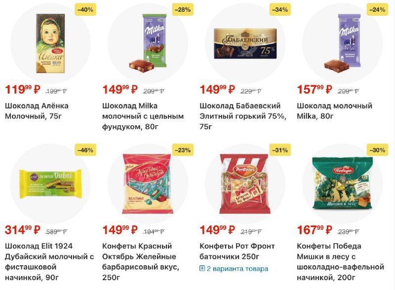 Акции в Перекрестке с 26 февраля по 4 марта 2026 года страница 21