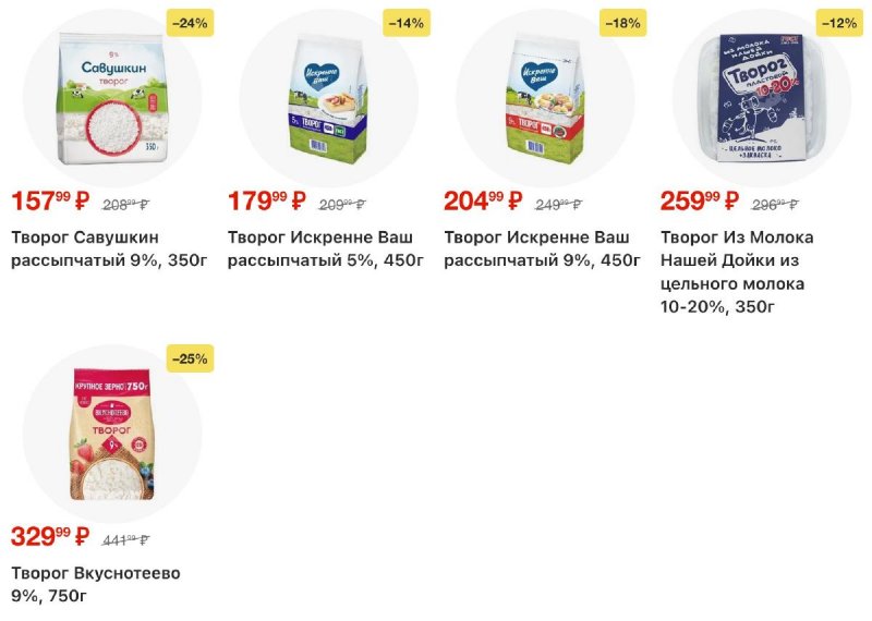 Акции в Перекрестке с 5 по 11 марта 2026 года страница 14