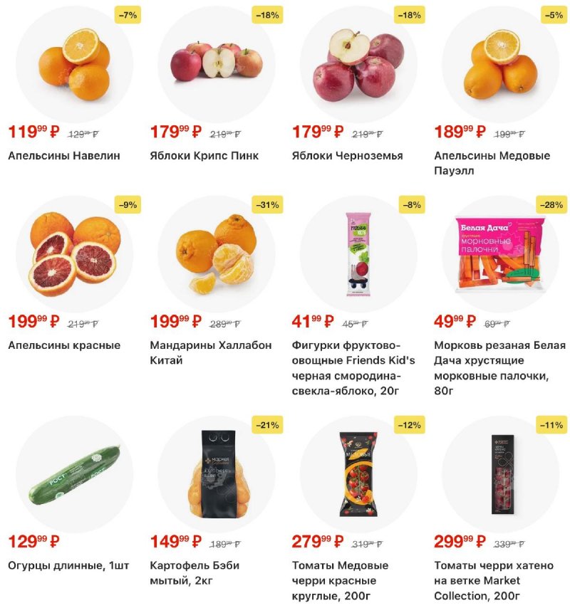 Акции в Перекрестке с 5 по 11 марта 2026 года страница 2