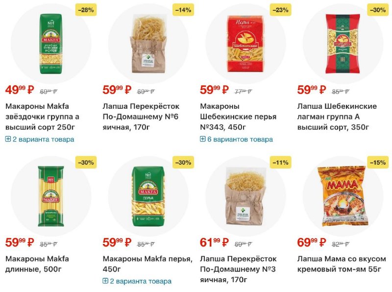 Акции в Перекрестке с 5 по 11 марта 2026 года страница 38