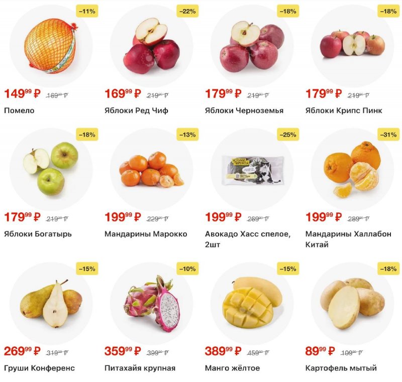 Акции в Перекрестке с 12 по 18 марта 2026 года страница 2