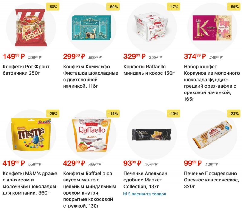Акции в Перекрестке с 12 по 18 марта 2026 года страница 21