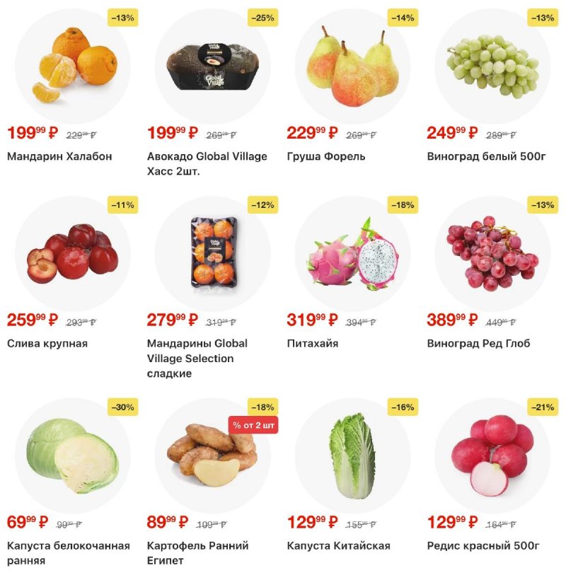 Акции в Пятерочке с 17 по 23 марта 2026 года — Москва страница 3