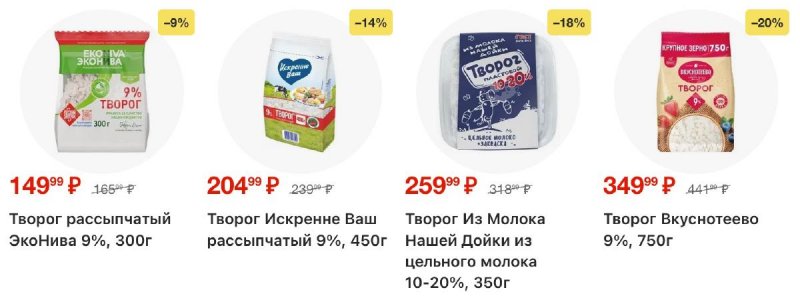 Акции в Перекрестке с 19 по 25 марта 2026 года — Москва страница 12
