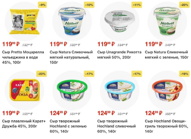 Акции в Перекрестке с 19 по 25 марта 2026 года — Москва страница 16