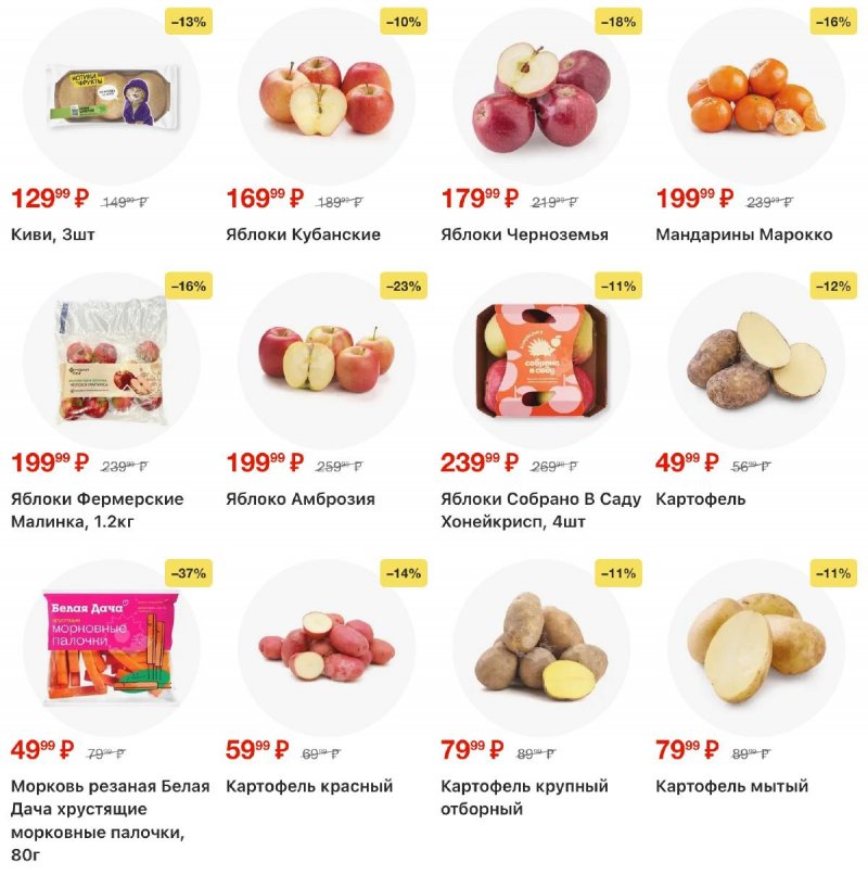 Акции в Перекрестке с 19 по 25 марта 2026 года — Москва страница 2