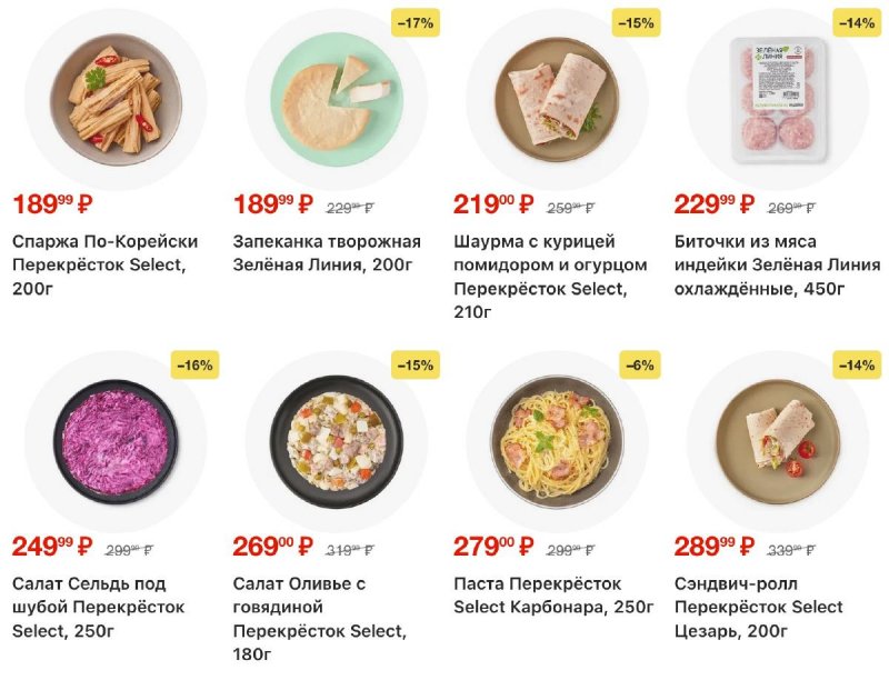 Акции в Перекрестке с 19 по 25 марта 2026 года — Москва страница 28