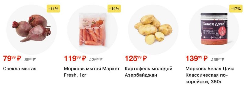 Акции в Перекрестке с 19 по 25 марта 2026 года — Москва страница 3