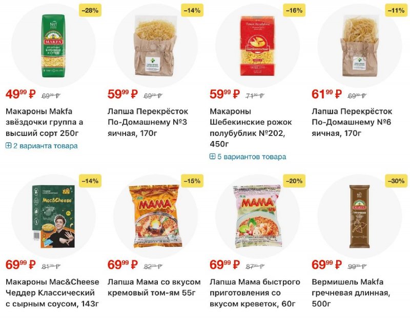 Акции в Перекрестке с 19 по 25 марта 2026 года — Москва страница 34
