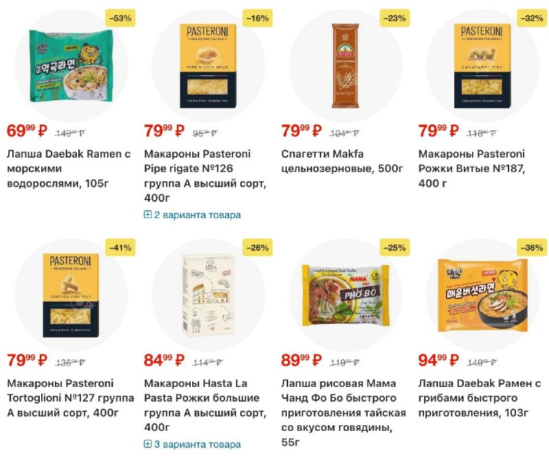 Акции в Перекрестке с 19 по 25 марта 2026 года — Москва страница 35