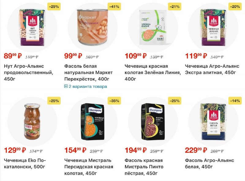 Акции в Перекрестке с 19 по 25 марта 2026 года — Москва страница 38