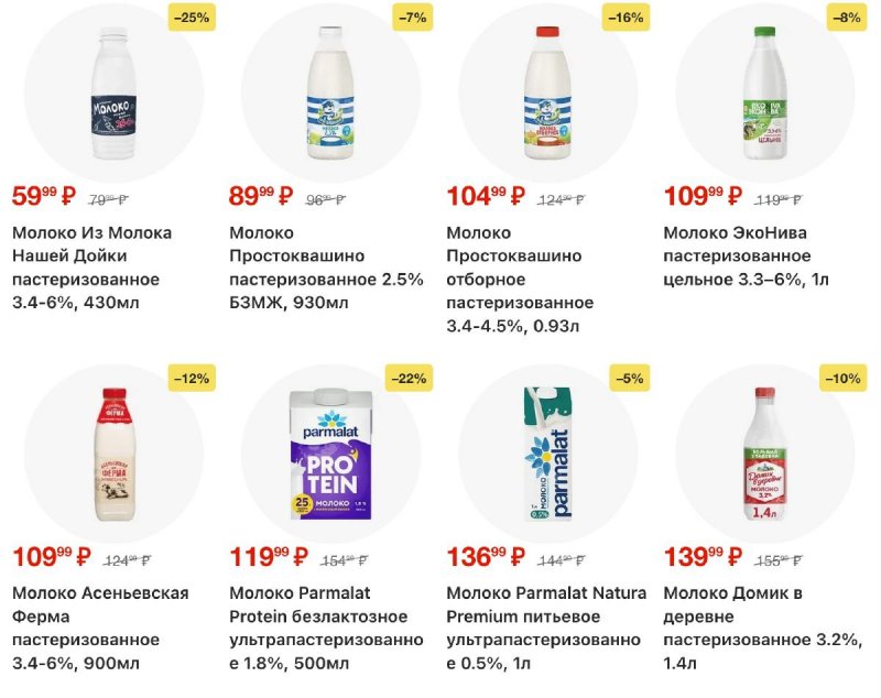 Акции в Перекрестке с 19 по 25 марта 2026 года — Москва страница 4