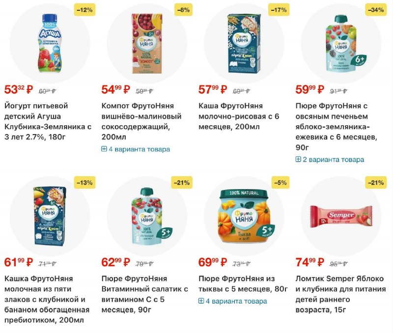 Акции в Перекрестке с 19 по 25 марта 2026 года — Москва страница 84