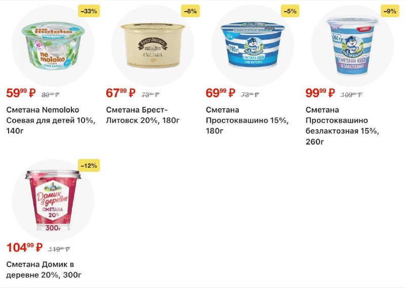 Акции в Перекрестке с 2 по 8 апреля 2026 года — Москва страница 12