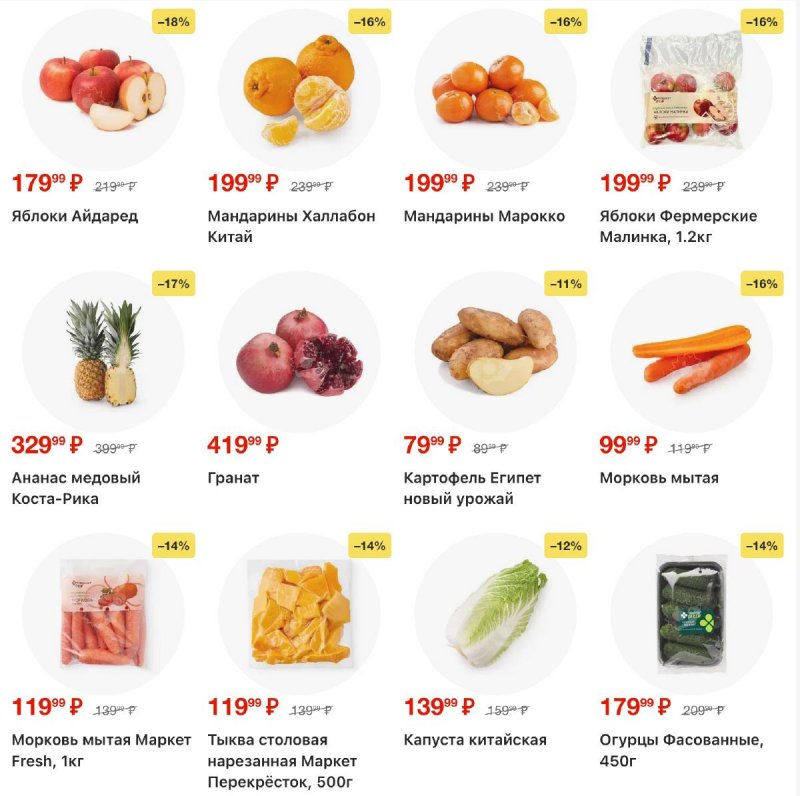 Акции в Перекрестке с 2 по 8 апреля 2026 года — Москва страница 2