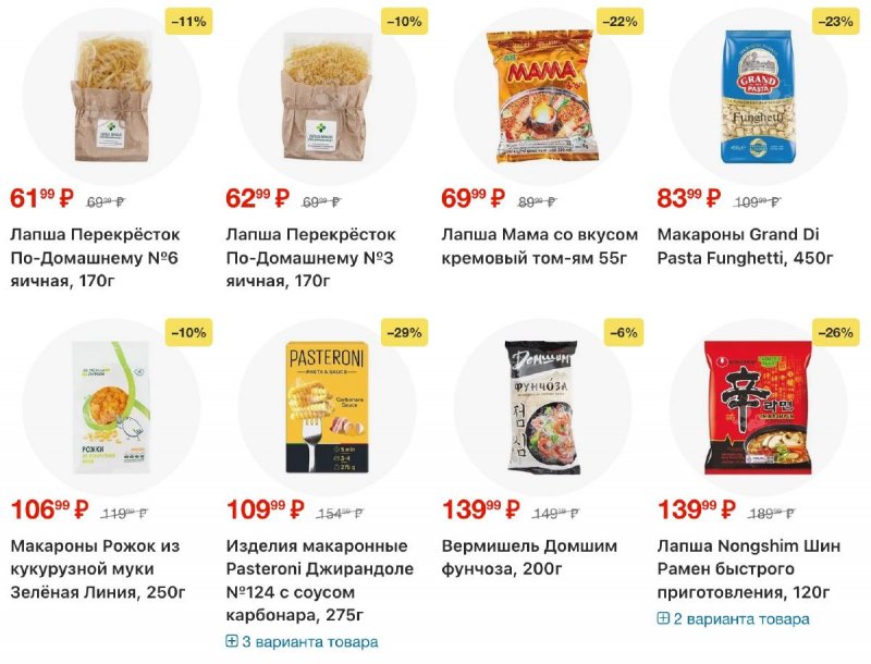 Акции в Перекрестке с 2 по 8 апреля 2026 года — Москва страница 24