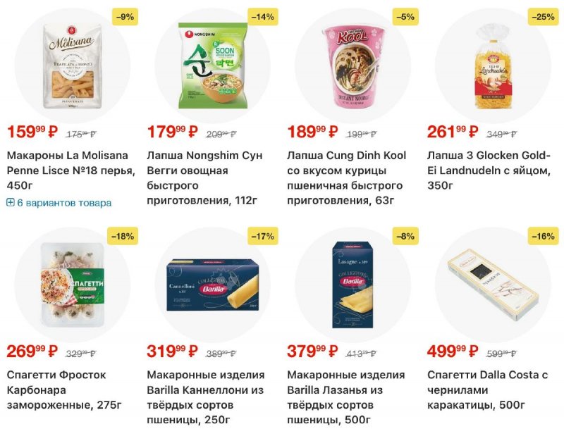 Акции в Перекрестке с 2 по 8 апреля 2026 года — Москва страница 25