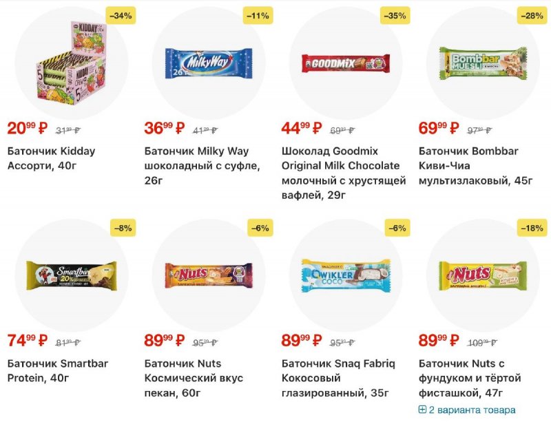 Акции в Перекрестке с 2 по 8 апреля 2026 года — Москва страница 28