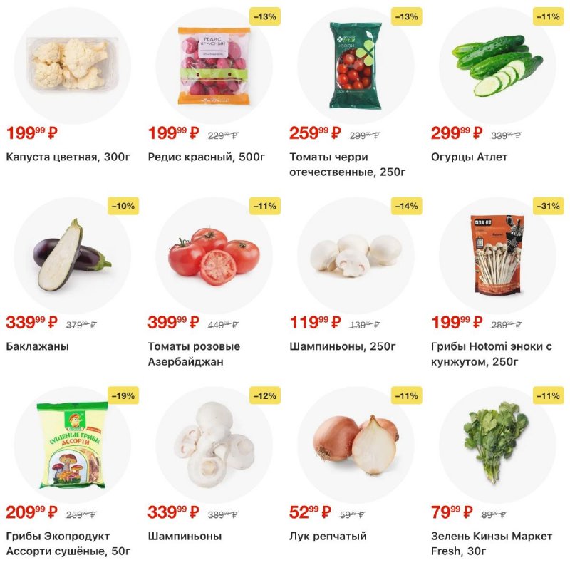 Акции в Перекрестке с 2 по 8 апреля 2026 года — Москва страница 3