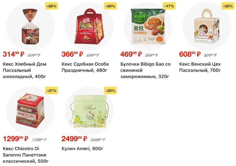 Акции в Перекрестке с 2 по 8 апреля 2026 года — Москва страница 35