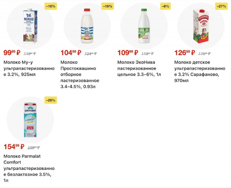 Акции в Перекрестке с 2 по 8 апреля 2026 года — Москва страница 4