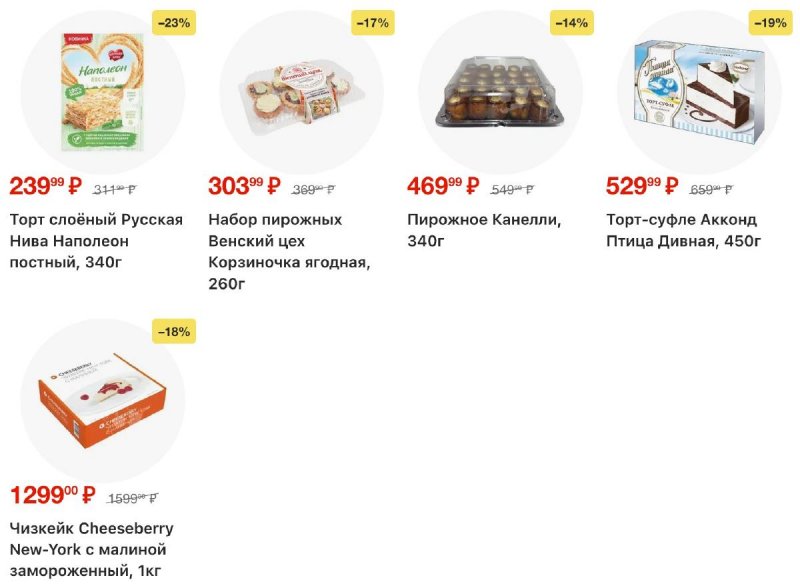 Акции в Перекрестке с 2 по 8 апреля 2026 года — Москва страница 41