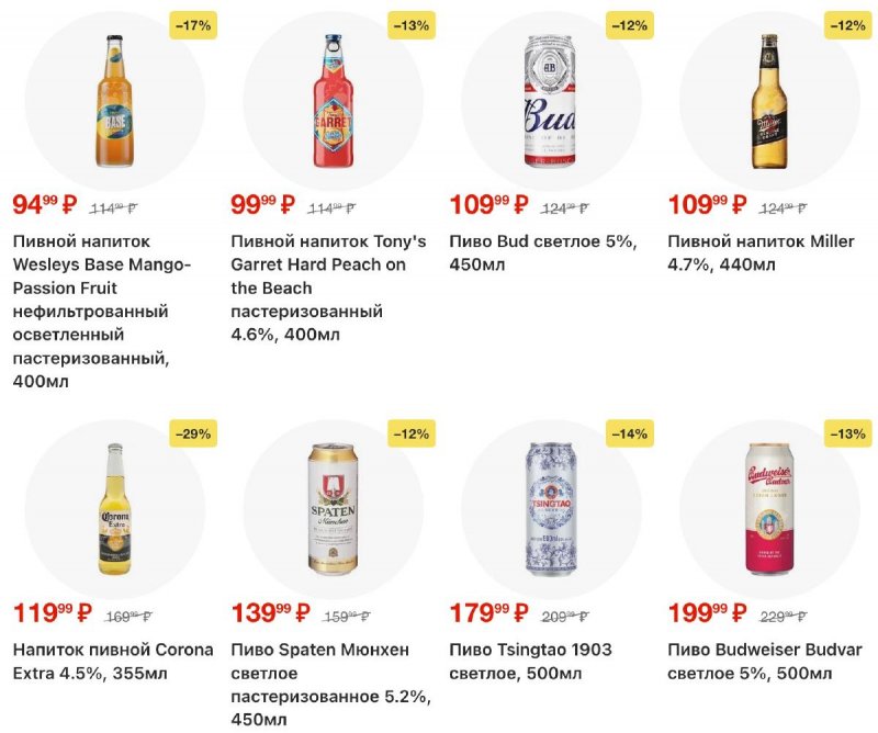 Акции в Перекрестке с 2 по 8 апреля 2026 года — Москва страница 53