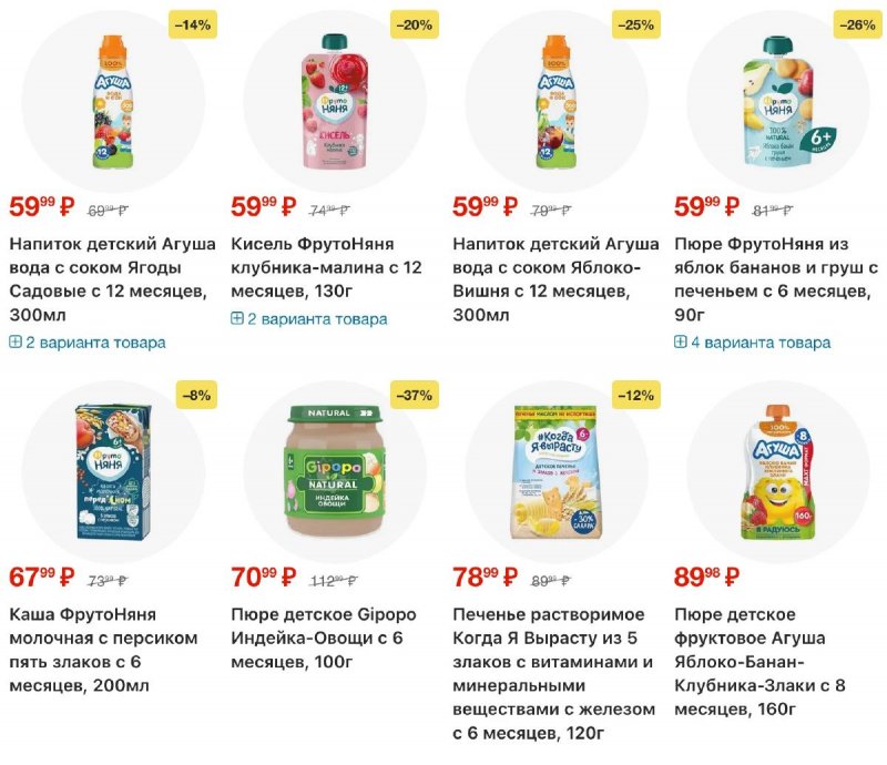 Акции в Перекрестке с 2 по 8 апреля 2026 года — Москва страница 63