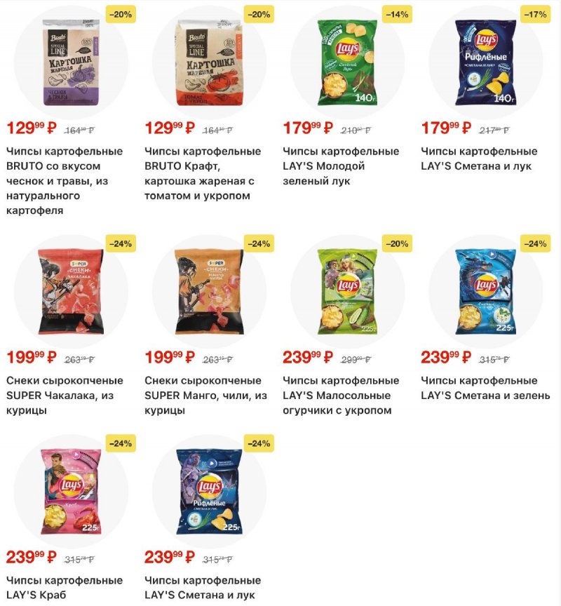 Акции в Ленте с 9 апреля по 6 мая 2026 года — Москва страница 21