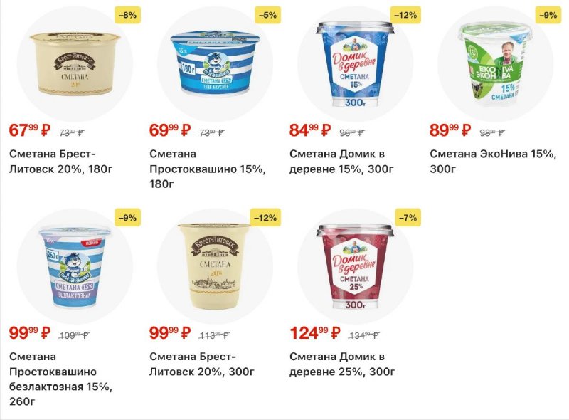 Акции в Перекрестке с 16 по 22 апреля 2026 года страница 15