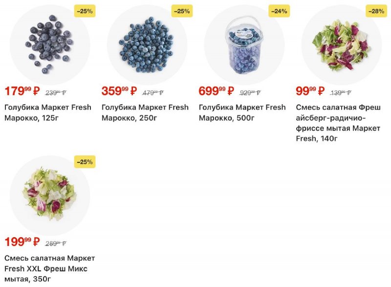 Акции в Перекрестке с 16 по 22 апреля 2026 года страница 3