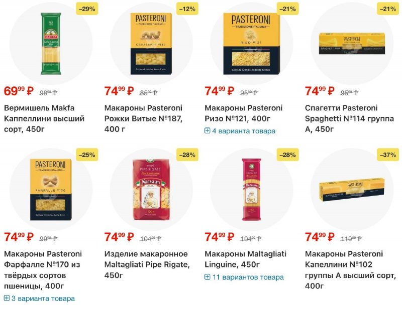 Акции в Перекрестке с 16 по 22 апреля 2026 года страница 35