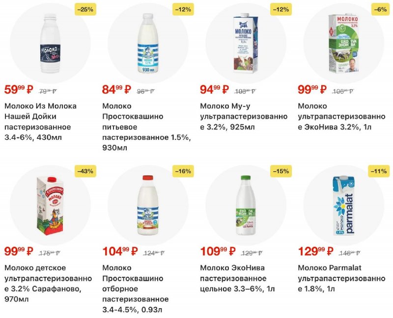 Акции в Перекрестке с 16 по 22 апреля 2026 года страница 4