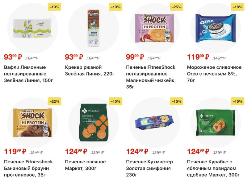 Акции в Перекрестке с 16 по 22 апреля 2026 года страница 43