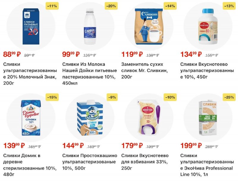 Акции в Перекрестке с 16 по 22 апреля 2026 года страница 6