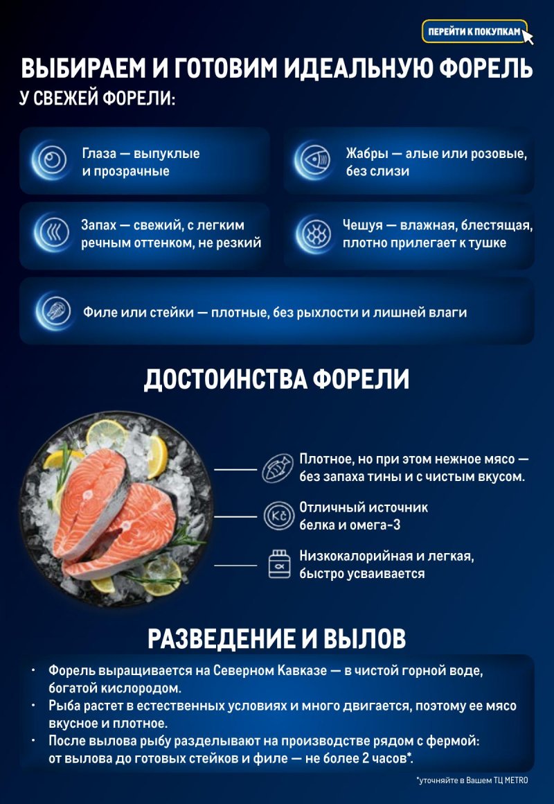 Акции в МЕТРО с 23 апреля по 6 мая 2026 года страница 4