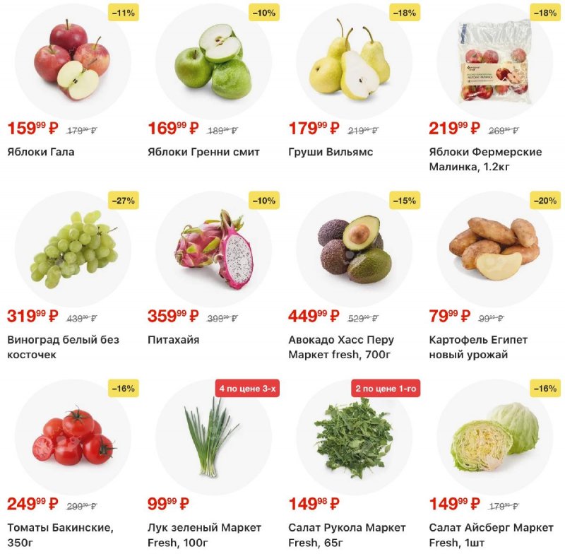 Акции в Перекрестке с 23 по 29 апреля 2026 года страница 2