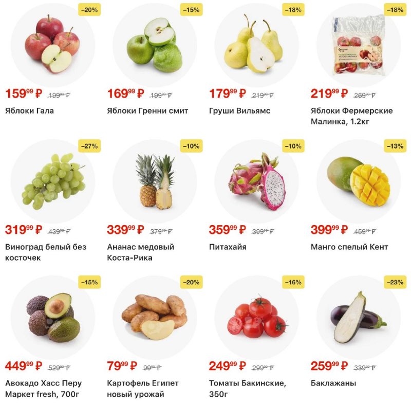 Акции в Перекрестке с 30 апреля по 6 мая 2026 года страница 2