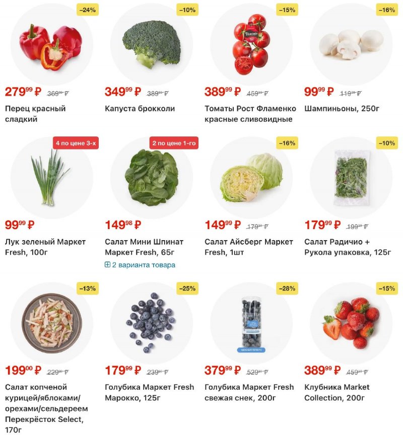 Акции в Перекрестке с 30 апреля по 6 мая 2026 года страница 3