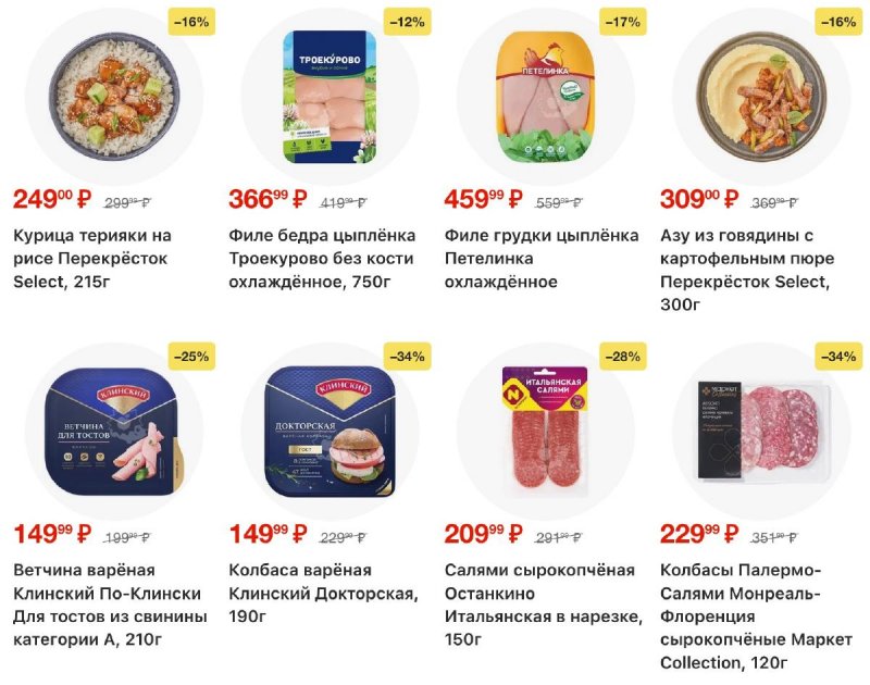 Акции в Перекрестке с 30 апреля по 6 мая 2026 года страница 6
